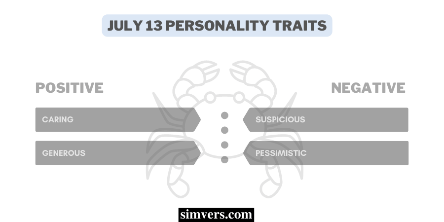 July 13 Personality Traits
