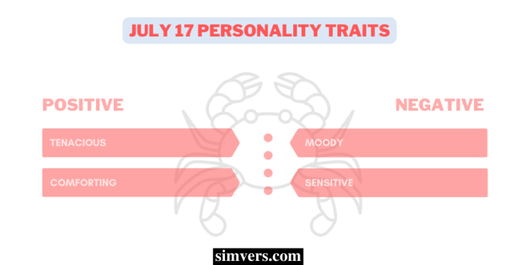 July 17 Zodiac: Birthday, Compatibility, & More (Full Guide)