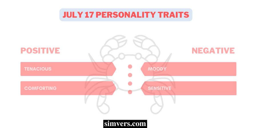 July 17 Personality Traits