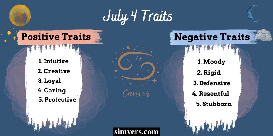 July 4 Traits