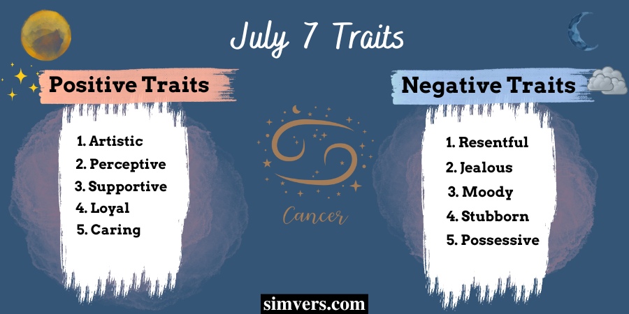 July 7 Traits