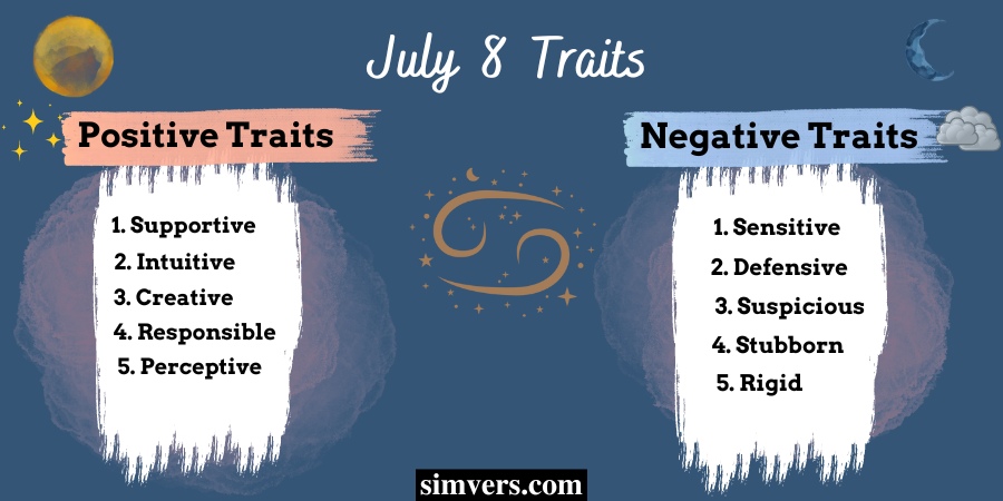 July 8 Traits