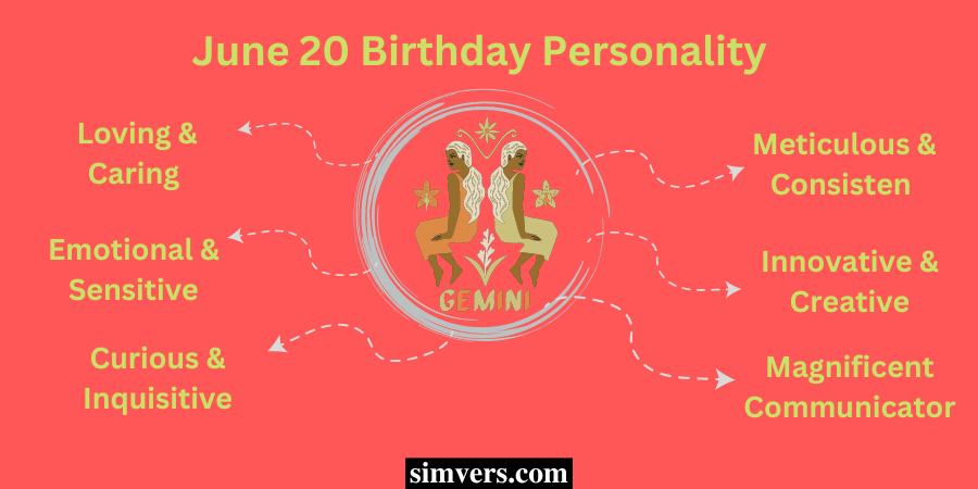 June 20 Birthday Personality