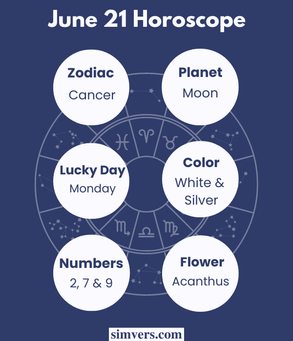 June 21 zodiac birthday