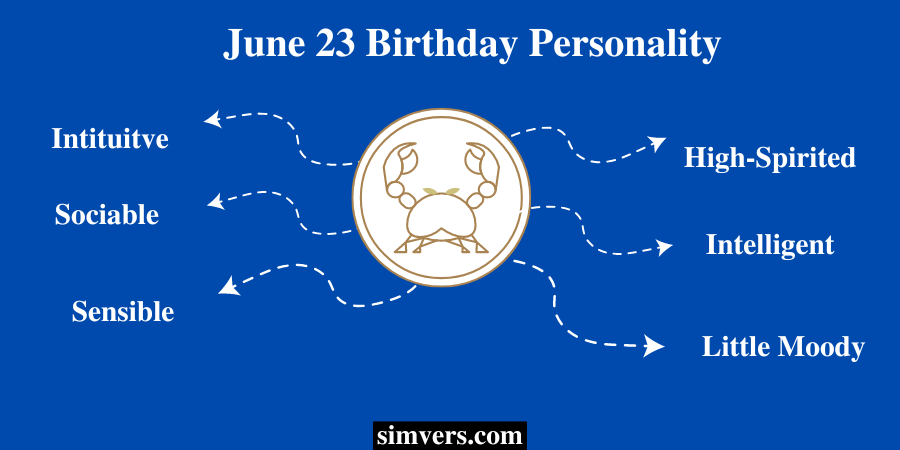 June 23 Birthday Personality