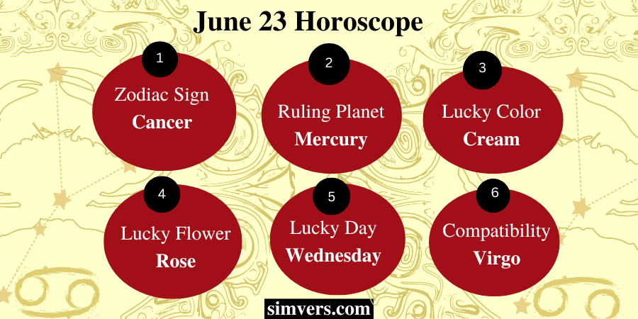 June 23 Horoscope
