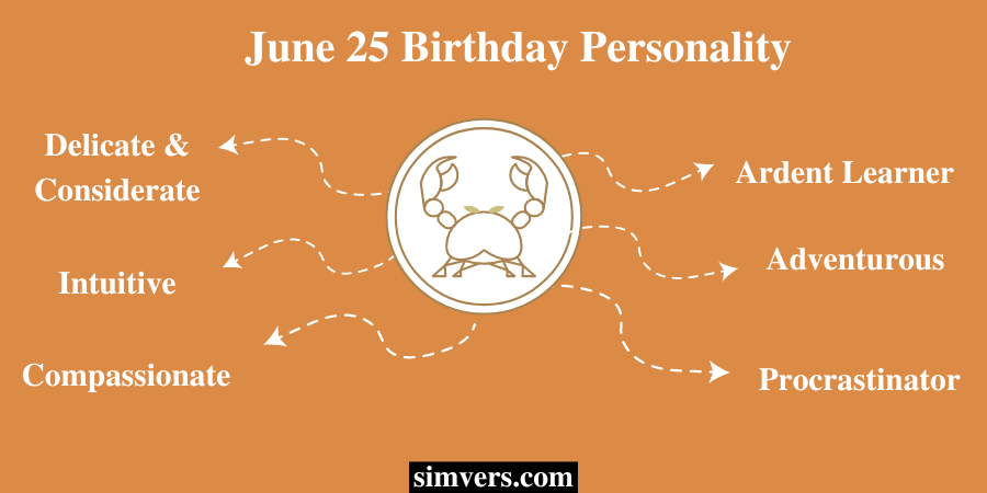 June 25 Birthday Personality
