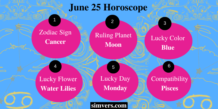 June 25 Horoscope