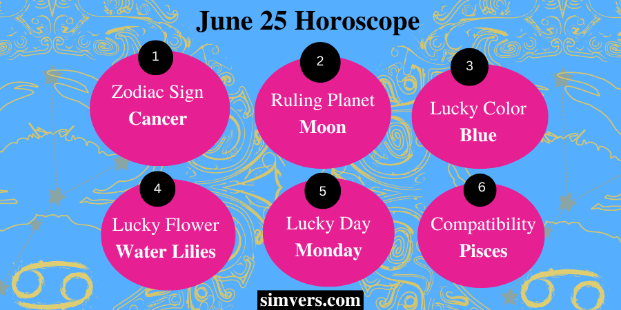 June 25 Zodiac Birthday Personality More A Full Guide 