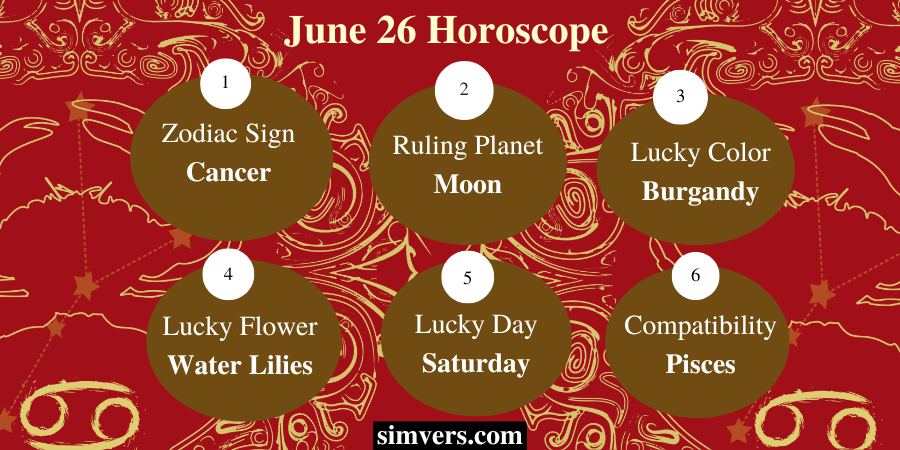 June 26 Horoscope
