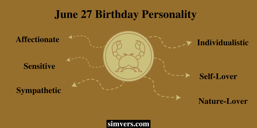 June 27 Birthday Personality