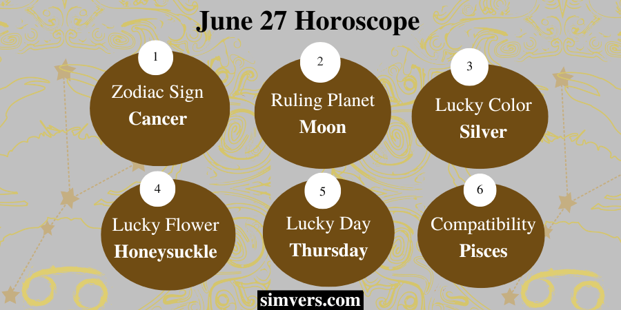 June 27 Horoscope