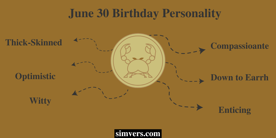 June 30 Birthday Personality