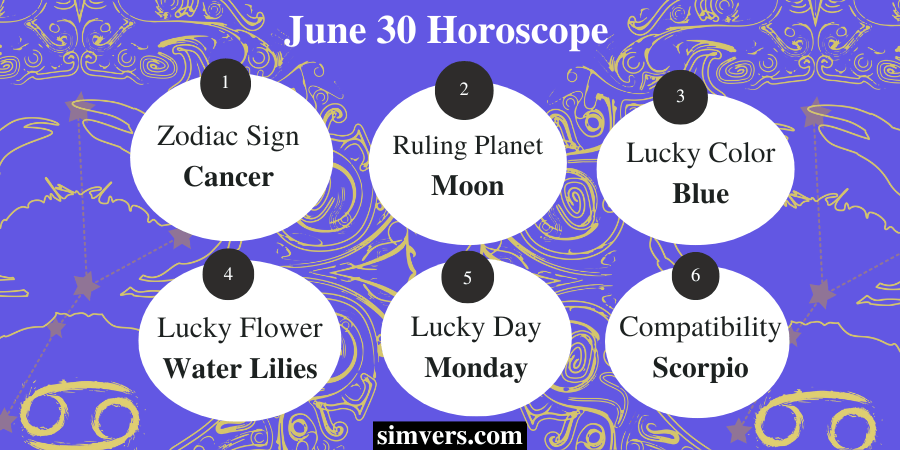 June 29 Horoscope