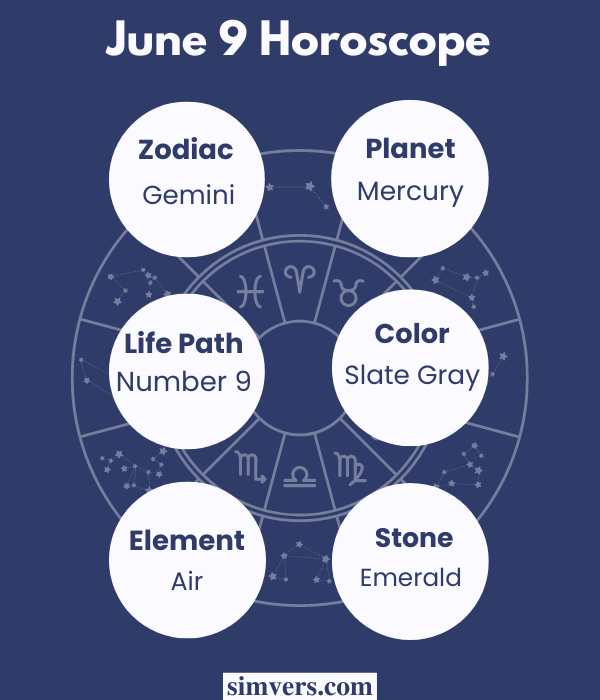 June 9 Zodiac Birthday, Taits, & More (A Complete Guide)