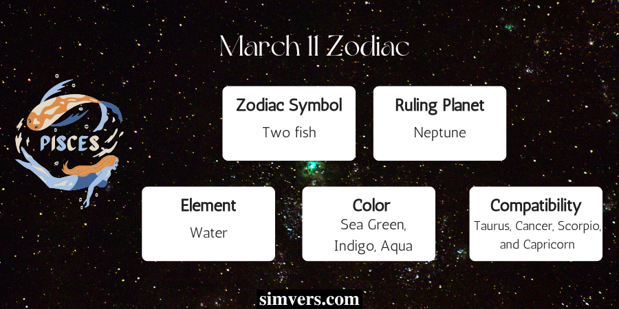 Zodiac characteristics of March 11 zodiac