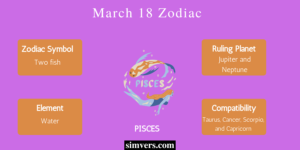 March 18 Zodiac: Birthday, Personality, & More (Must Read)