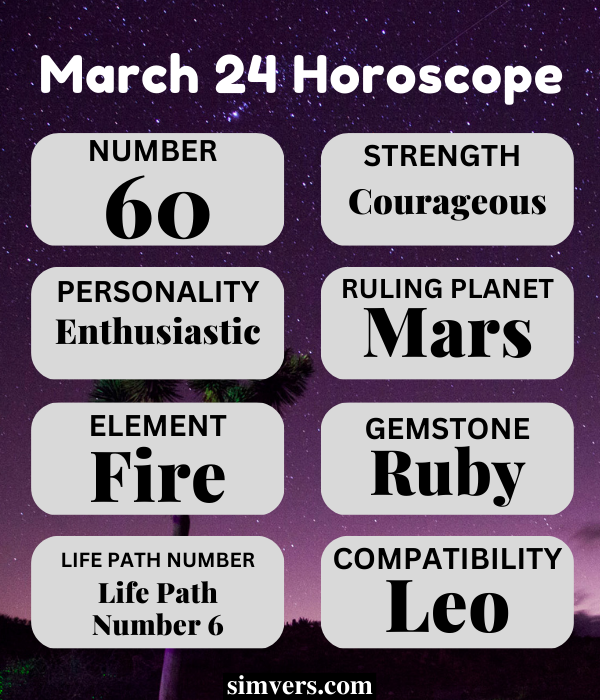 March 24 Zodiac Birthday, Personality, & More (Full Guide)