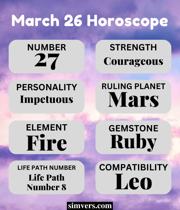 March 26 Zodiac Birthday, Personality, & More (Full Guide)