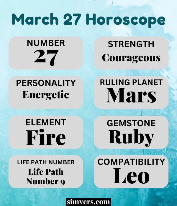 March 27 Zodiac Birthday, Personality, & More (Full Guide)