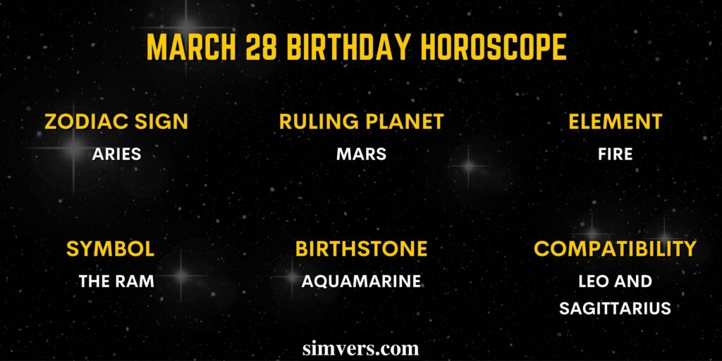 March 28 birthday horoscope