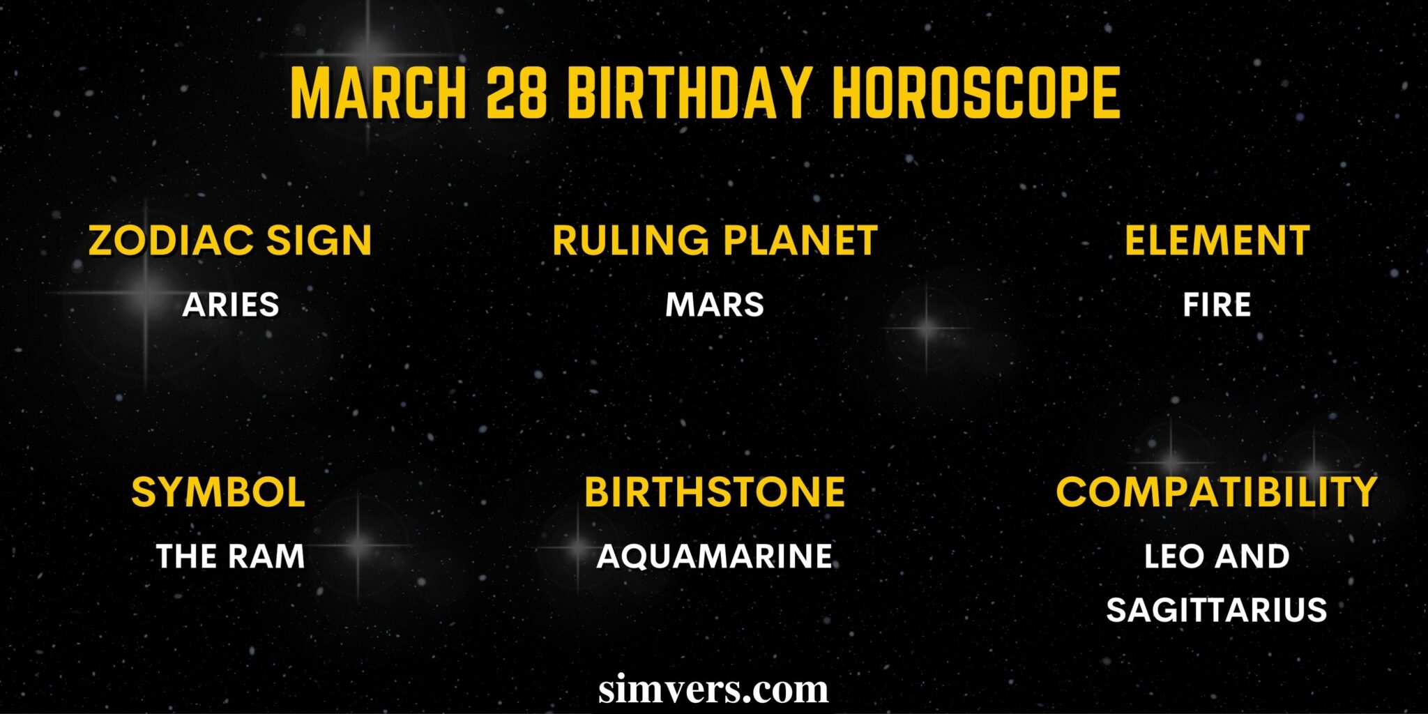 March 28 Zodiac Birthday, Traits, & More (An Ultimate Guide)
