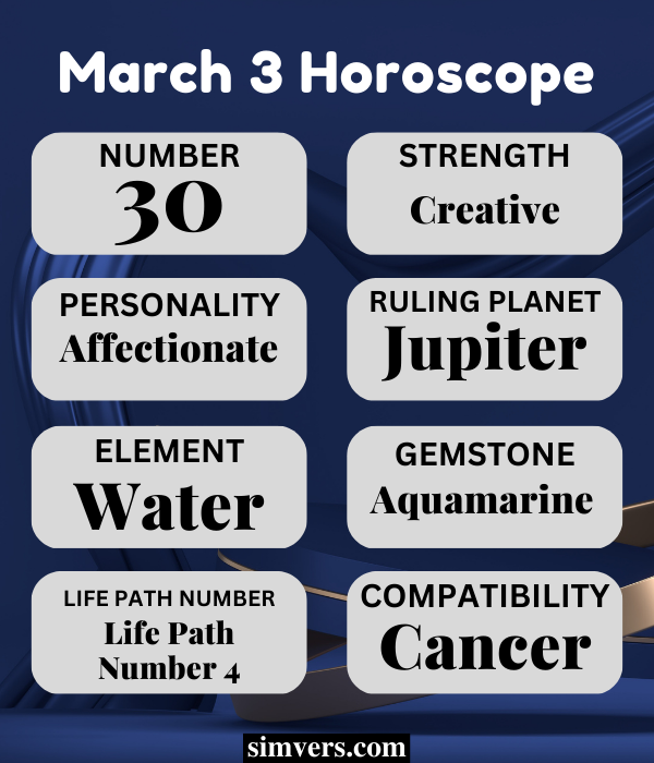 March 3 Zodiac Birthday, Personality, & More (Full Guide)