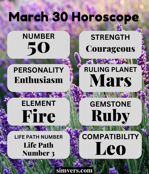 March 30 Zodiac Birthday, Personality, & More (Full Guide)