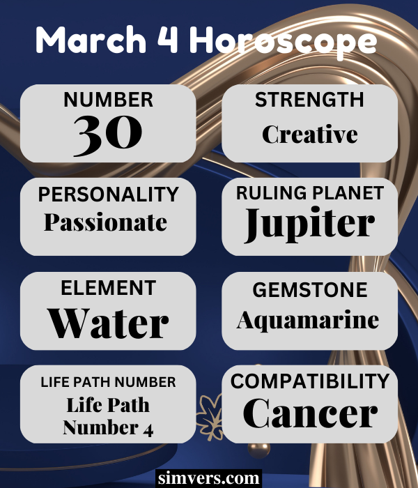 March 4 Horoscope