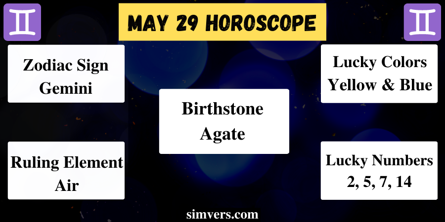 May 29 Birthdate Horoscope