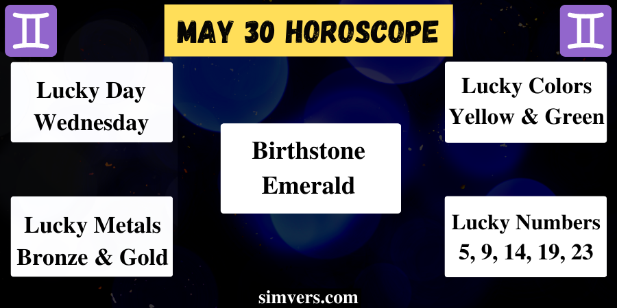 Horoscope for May 30 Zodiac