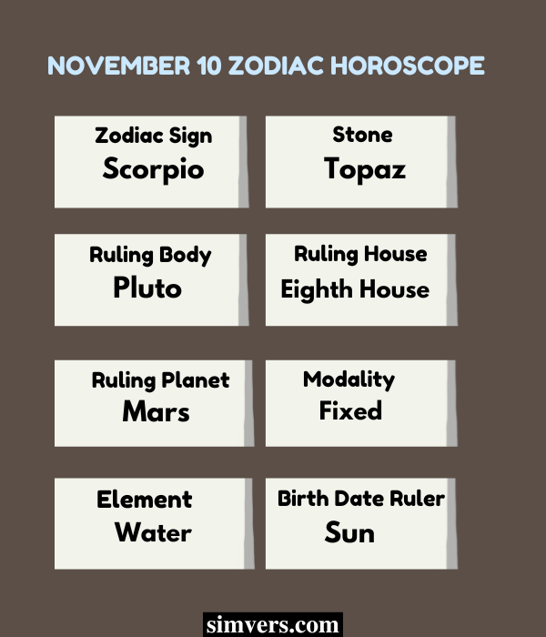 November 10 Zodiac Horoscope