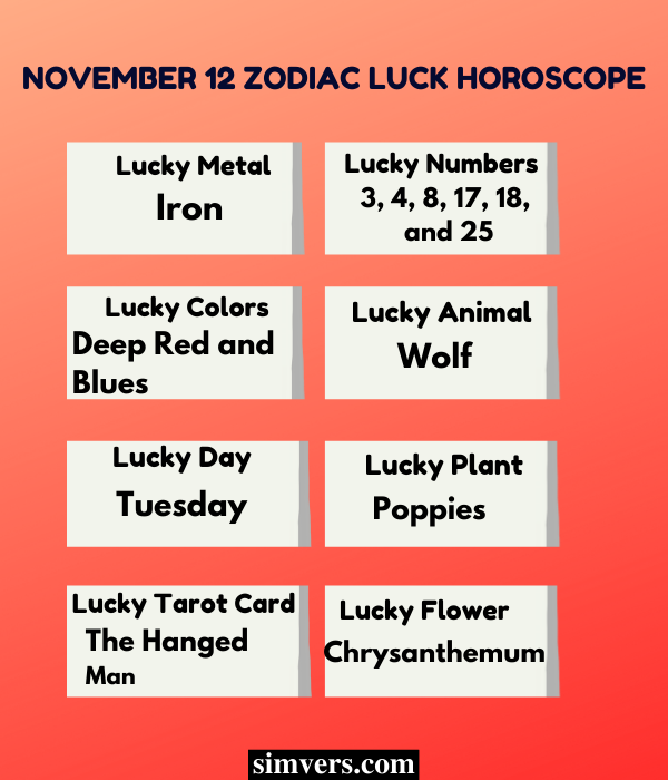 November 12 Zodiac Birthday, Personality & More (Detailed Guide)