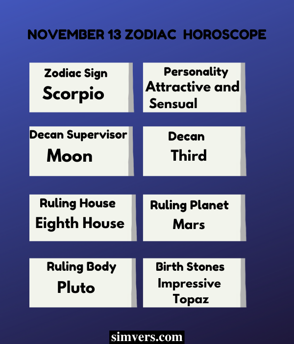 November 13 Zodiac Horoscope