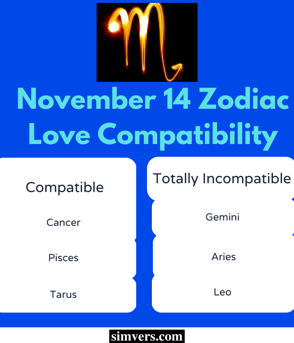 November 14 Zodiac Love Compatibility