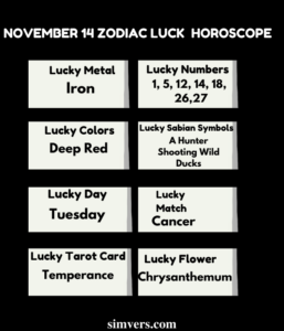 November 14 Zodiac: Birthday, Personality & More (A Full Guide)