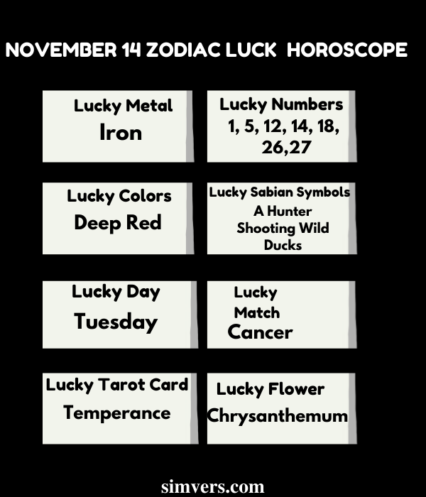 November 14 Zodiac Luck  Horoscope