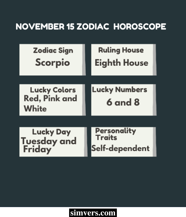 November 15 Zodiac  Horoscope