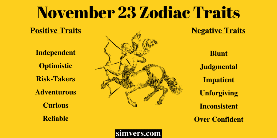 November 23 Zodiac Traits
