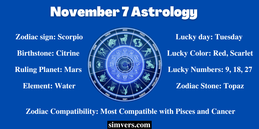 November 7 Zodiac: Birthday, Traits, & More (Detailed Guide)