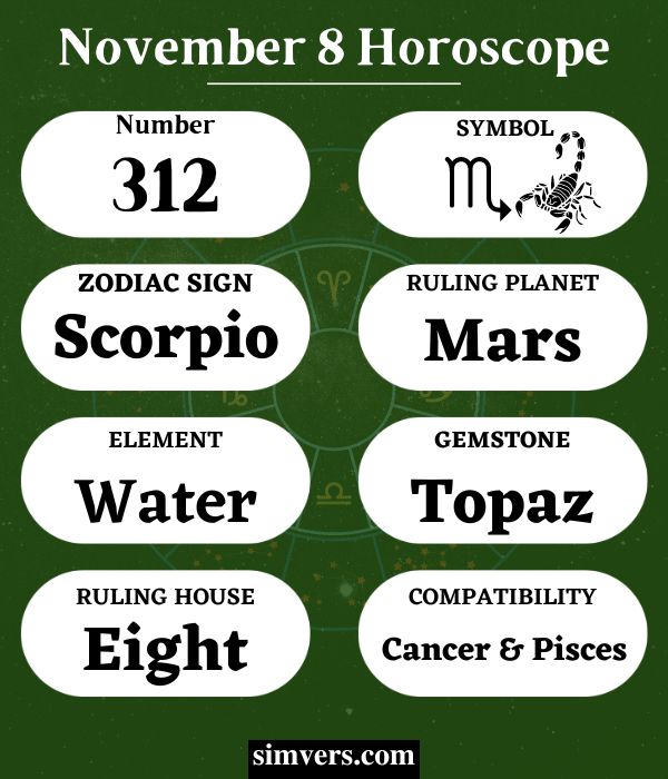 November 8 Horoscope