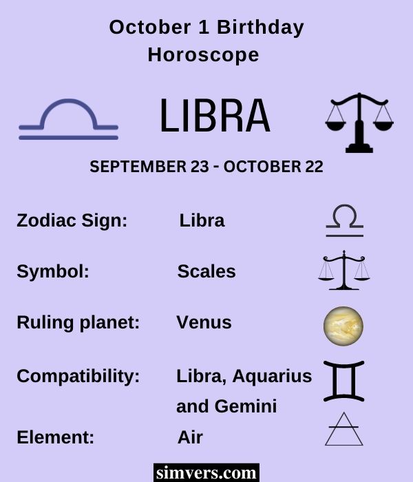 October 1 Zodiac Horoscope