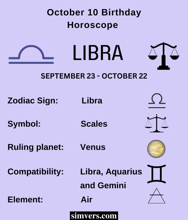 October 10 Zodiac Horoscope