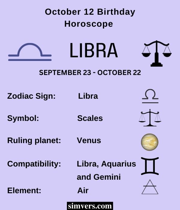 October 12 Zodiac Birthday, Personality, & More (A Guide)