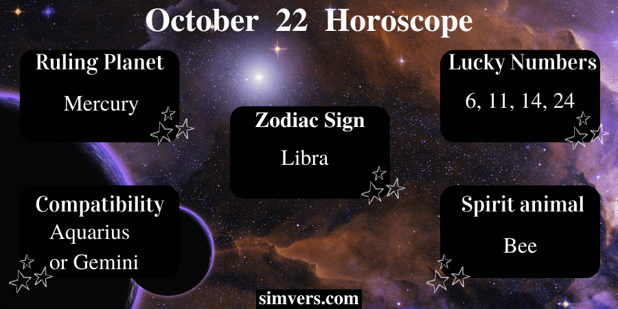 October 22 birthday horoscope