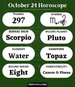 October 24 Zodiac: Birthday, Personality, & More (Full Guide)