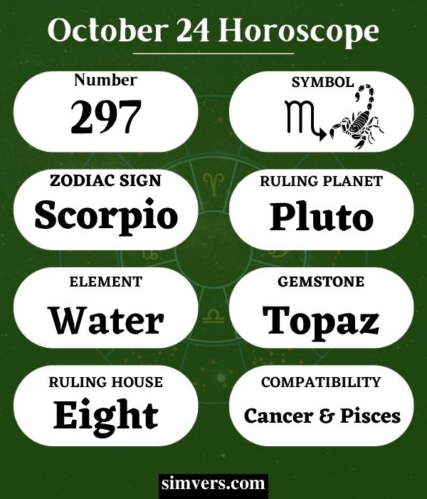 October 24 Horoscope