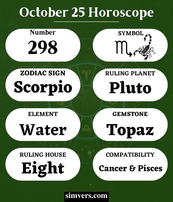 October 25 Horoscope