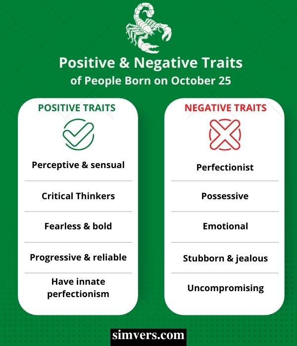 October 25: Positive and Negative Traits