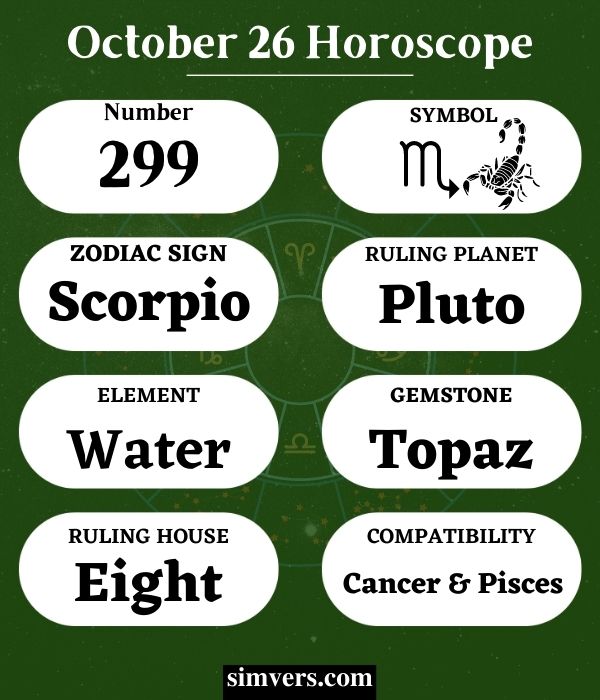 October 26 Horoscope